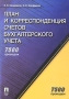 План и корреспонденция счетов бухгалтерского учета 7500 проводок Издательства: Проспект, ВИТРЭМ, 2003 г Мягкая обложка, 336 стр ISBN 5-94653-062-3 Тираж: 40000 экз Формат: 70x100/16 (~167x236 мм) инфо 6536a.
